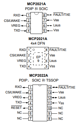 基于MCP2021A/2A下的带稳压器的 LIN 收发器