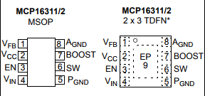 基于MCP16311/2下的高效集成同步開關(guān)降壓穩(wěn)壓器