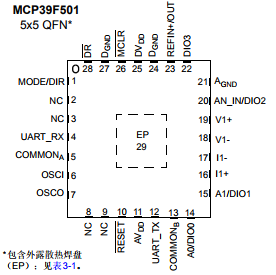 基于MCP39F501下的带计算和事件检测功能的单相功率监视IC