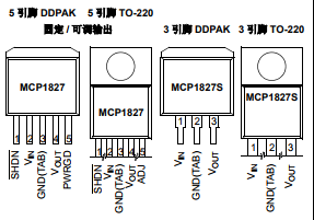 基于MCP1827/27S下的1.5A 低压低静态电流 LDO 稳压器