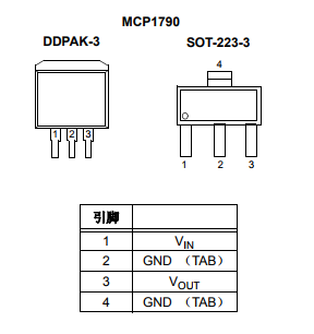 基于MCP1790/MCP1791下的70 mA 高电压稳压器