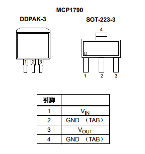 基于MCP1790/MCP1791下的70 mA 高電壓穩壓器