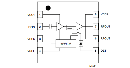 基于SST12LP19E下的2.4 GHz 高功率及高增益功率放大器