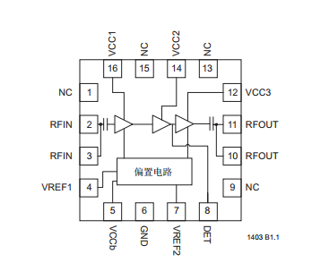 基于SST12CP11下的2.4 GHz 高功率及高增益功率放大器