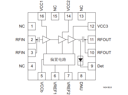 基于SST12LP15B下的2.4 GHz 高功率及高增益功率放大器