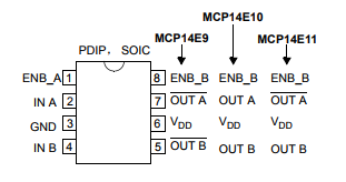 基于MCP14E9/10/11带使能功能的 3.0A 双高速功率 MOSFET 驱动器