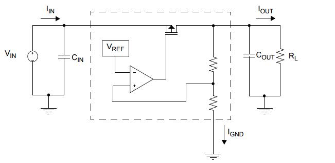 AN1025中文手冊之從5.0V電源轉換成3.0V穩壓輸出