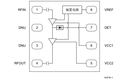 基于SST12LP20下的2.4 GHz 高效率及高增益功率放大器