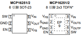 基于MCP16251/2带真正输出断开或输入 / 输出旁路选项的稳压器