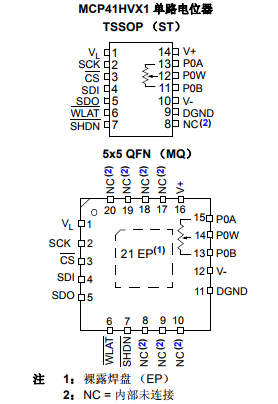 基于MCP41HVX1带 SPI 串行接口和易失性存储器的数字电位器