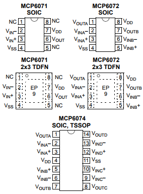 基于MCP6071/2/4下的110 μA 高精度運(yùn)算放大器