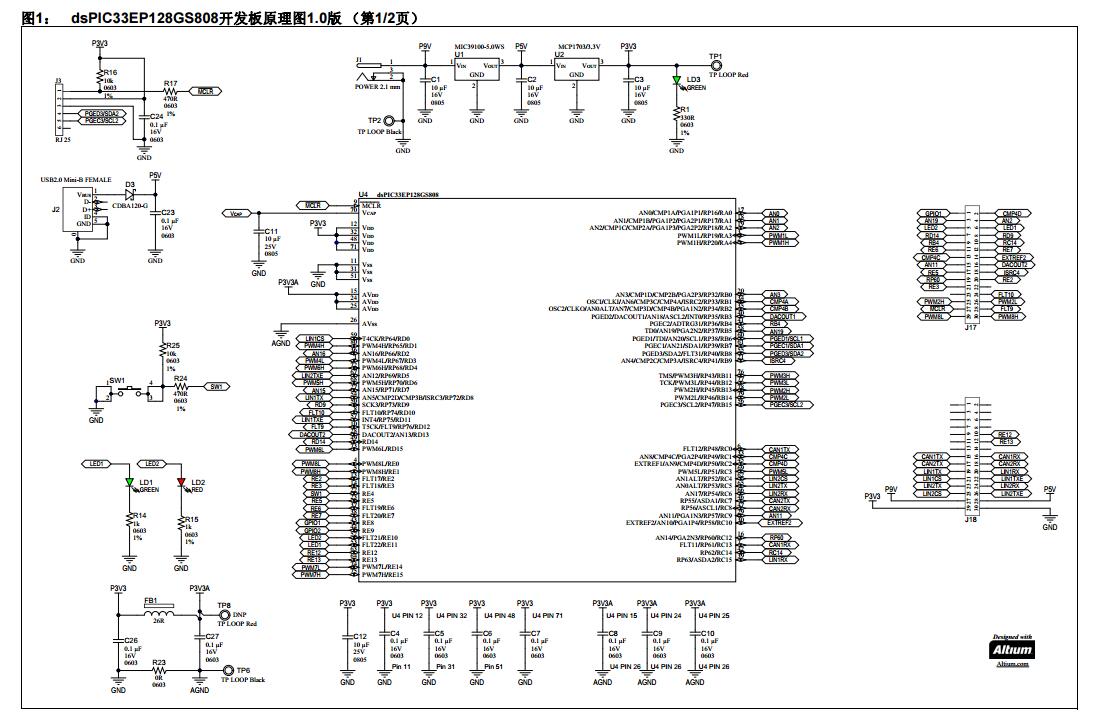 dsPIC33EP128GS808开发板信息表及原理图免费下载.pdf