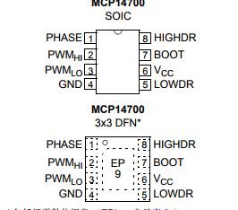 基于MCP14700下的双输入同步 MOSFET 驱动器