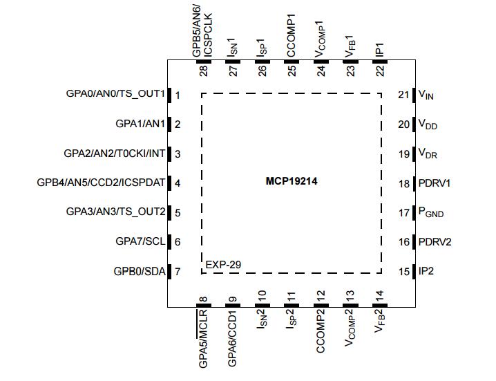 MCP19214/5閃存編程規范免費下載.pdf