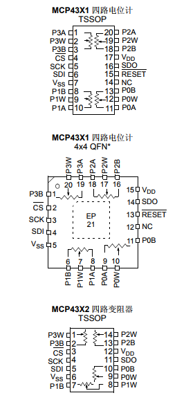 基于MCP433X/435X带有7/8 位四路 SPI 数字电位计