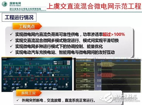 微电网研究的主要方向