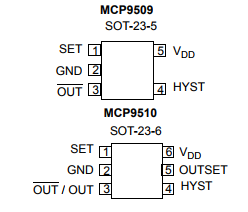 基于MCP73871下的电阻编程设置温度开关