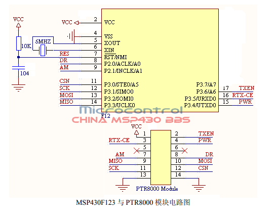 基于MSP430的NRF905无线发收的详细介绍和应用实例包括了程序