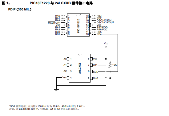 I2C串行EEPROM与PIC18器件接口设计的详细中文资料概述