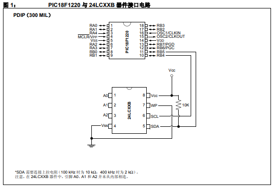 I2C串行EEPROM與PIC18器件接口設(shè)計(jì)的詳細(xì)中文資料概述