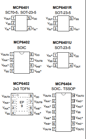 基于MCP6401/1R/1U/2/4下的1 MHz、 45 µA 运算放大器