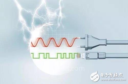 什么是工业控制系统安全