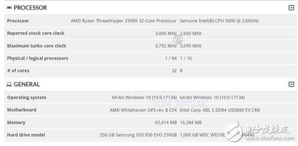 AMD的32核心64線程2990X現身3DMark