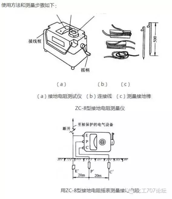 兆欧表