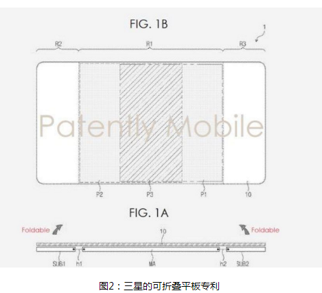 三星申請折疊平板電腦專利成功，借此挑戰(zhàn)蘋果主導(dǎo)地位