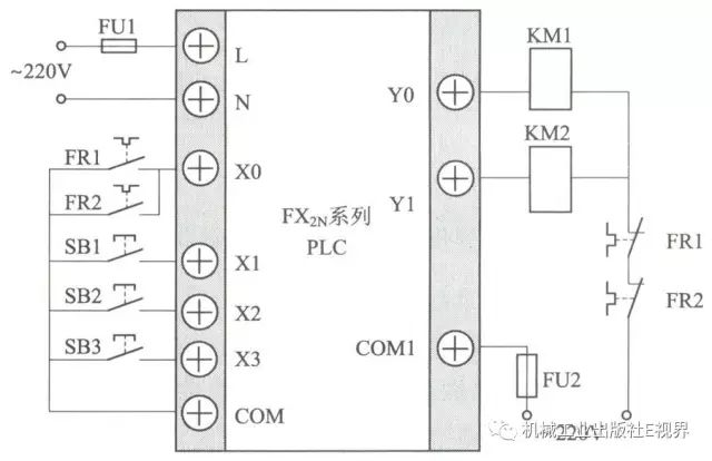 三菱PLC