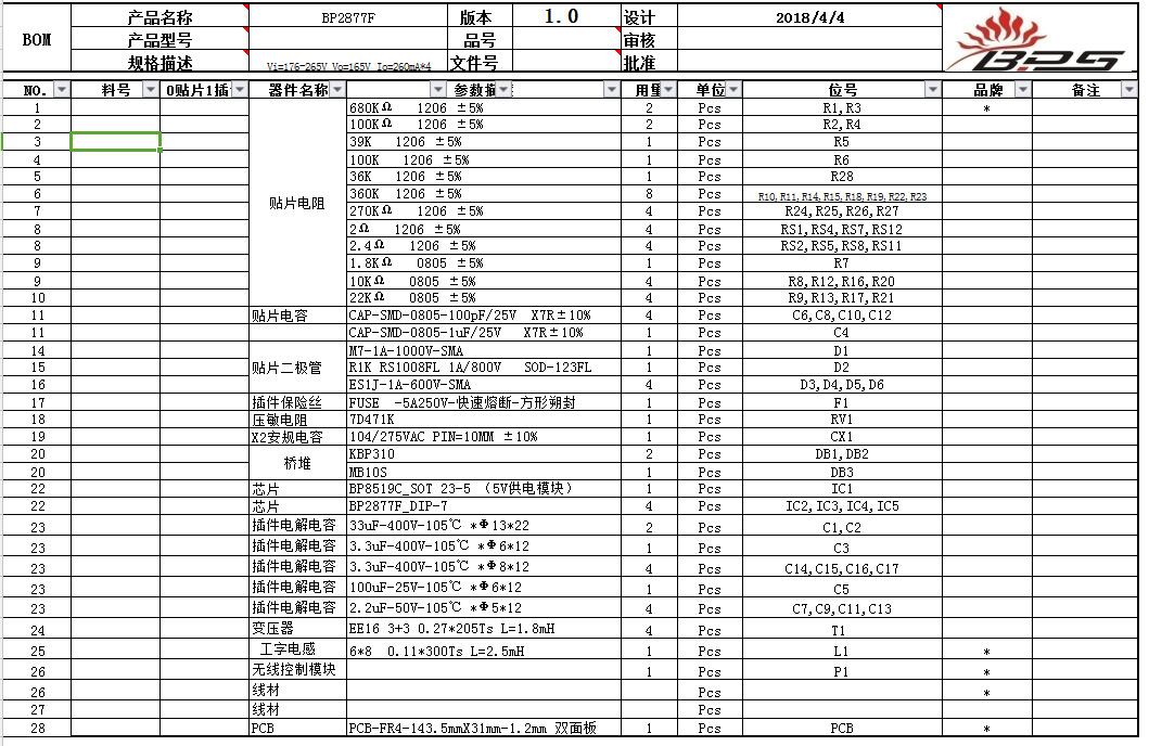 BP2877四路无线调光调色方案.免费下载.pdf