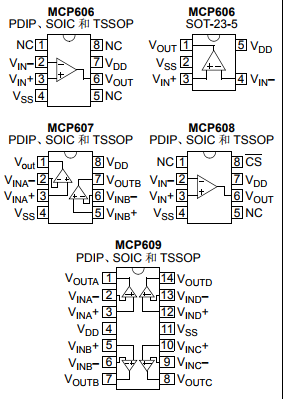 基于MCP606/7/8/9下的2.5V 至 6.0V 微功耗 CMOS 运算放大器