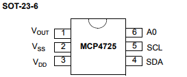 基于MCP4725带 EEPROM 存储器的 12 位数模转换器
