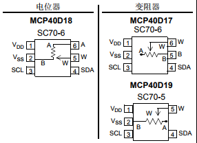 基于MCP40D17/18/19带有易失性存储器采用SC70封装的数字电位器