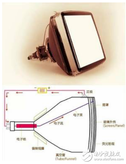 三星Micro LED技术The Wall电视给你带来卓越的沉浸式观看体验