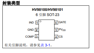 HV98100和HV98101非可调光离线式LED驱动器的中文数据手册免费下载