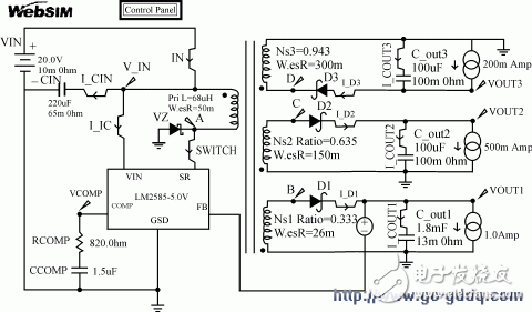 理想二次電源設計方法