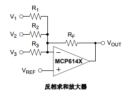 基于MCP6061/2/4下的600 nA 非单位增益轨到轨输入 / 输出运算放大器