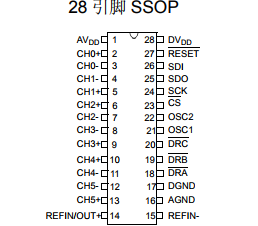 基于MCP3903下的 通道Δ-Σ A/D 转换器