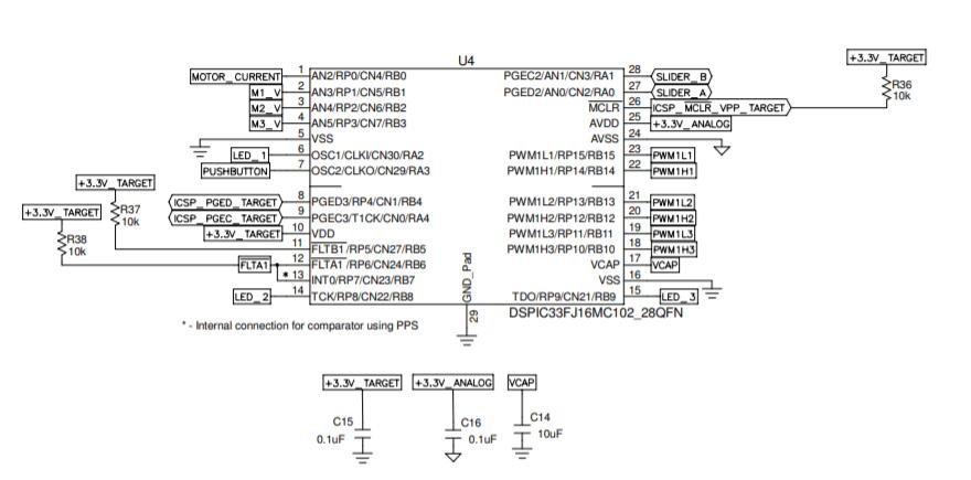 電機(jī)控制入門工具包信息表附應(yīng)用硬件原理圖