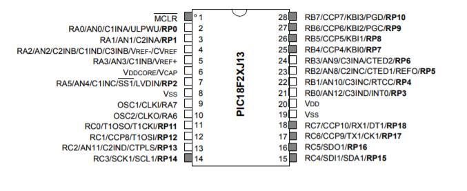 PIC18F47J13系列闪存MCU产品简介