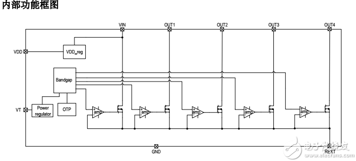 SM226E典型應(yīng)用電路圖.png