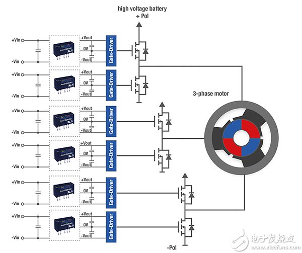 Three-phase inverter with six SiC MOSFET pairs 包含六個 SiC MOSFET 對的三相逆變器的電路原理圖