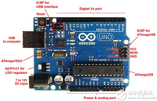 Arduino Uno 圖片