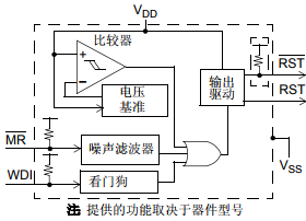 基于MCP1316下的电压监视器