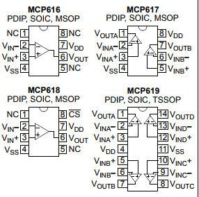 基于MCP616/7/8/9下的2.3V 至 5.5V 微功耗 Bi-CMOS 运放