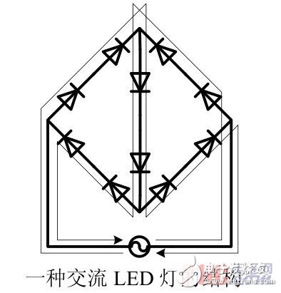 各种LED驱动技术