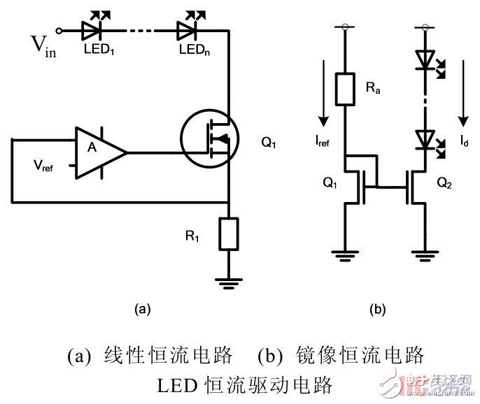 各种LED驱动技术