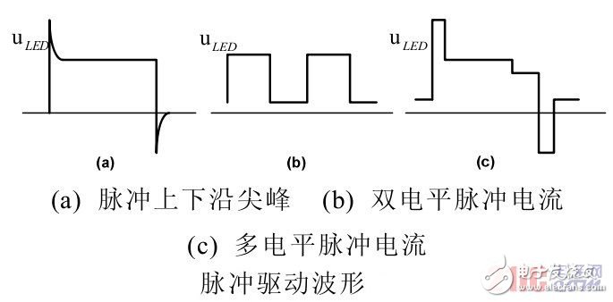 各种LED驱动技术