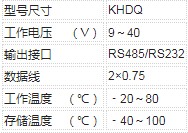 怎样进行油耗的测试与容积式流量计结构及分类